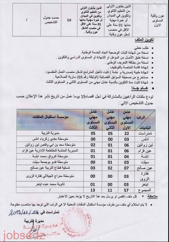 مدونة التوظيف تمنراست