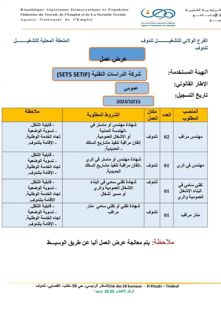 اعلان عن توظيف بشركة الدراسات التقنية SETS SETIF