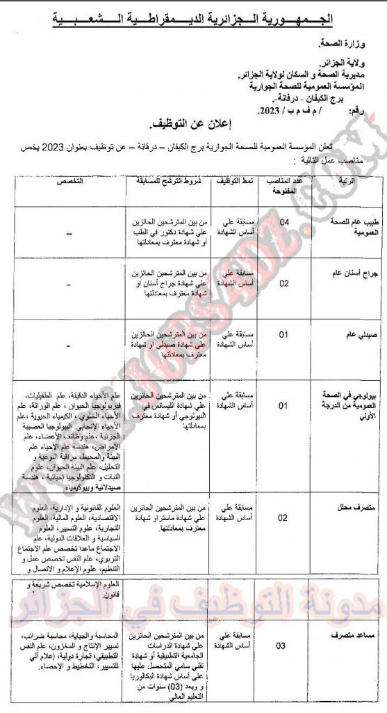 اعلانات توظيف جديدة في ولاية الجزائر العاصمة ، البليدة، المدية، بجاية، الطارف، قالمة، برج بوعريريج، سيدي بلعباس